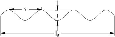 Hydraulic erosion patterns downstream of corrugated aprons: investigating free and submerged jet effects